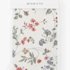 Kittredge Floral Wallpaper Swatch