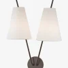 Milan Sconce