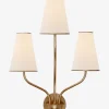 Montreuil Wall Sconce