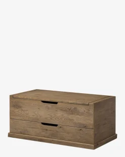 Sutton Trunk