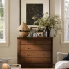 Yorkshire Dresser