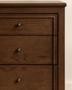 Yorkshire Dresser